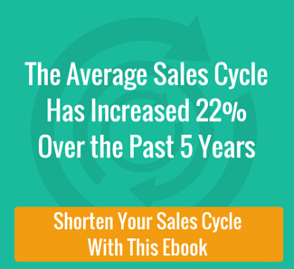 The_Average_Sales_CycleHas_Increased_22Over_the_Past_5_Years._1.png