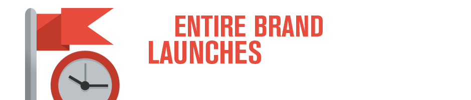 an-entire-brand-launches-using-inbound-marketing