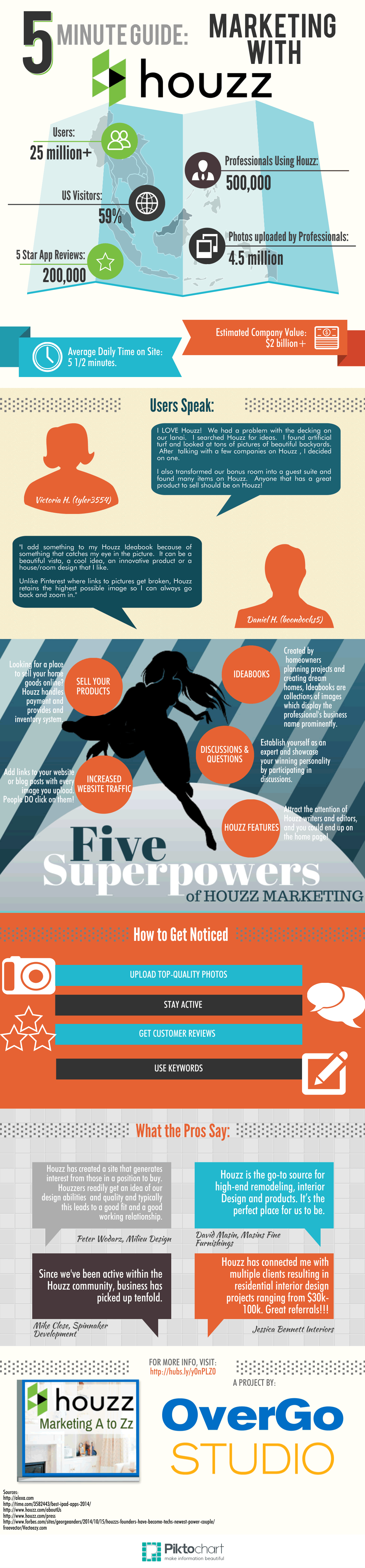 5-Minute Guide to Houzz Marketing http://www.overgovideo.com/blog/houzz-marketing-professionals via @overgostudio