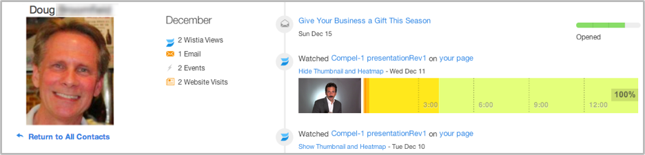 screenshot-of-video-marketing-analytics